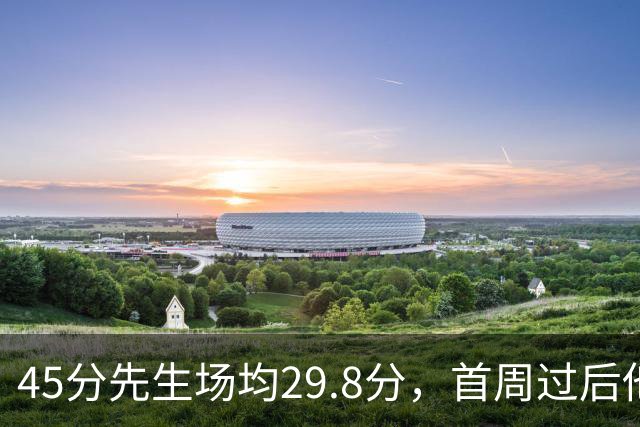 45分先生场均29.8分，首周过后他真能进全明星？